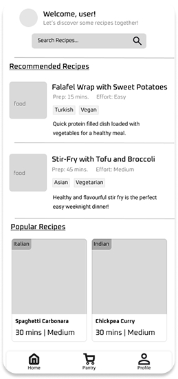 Meal Planning 1
