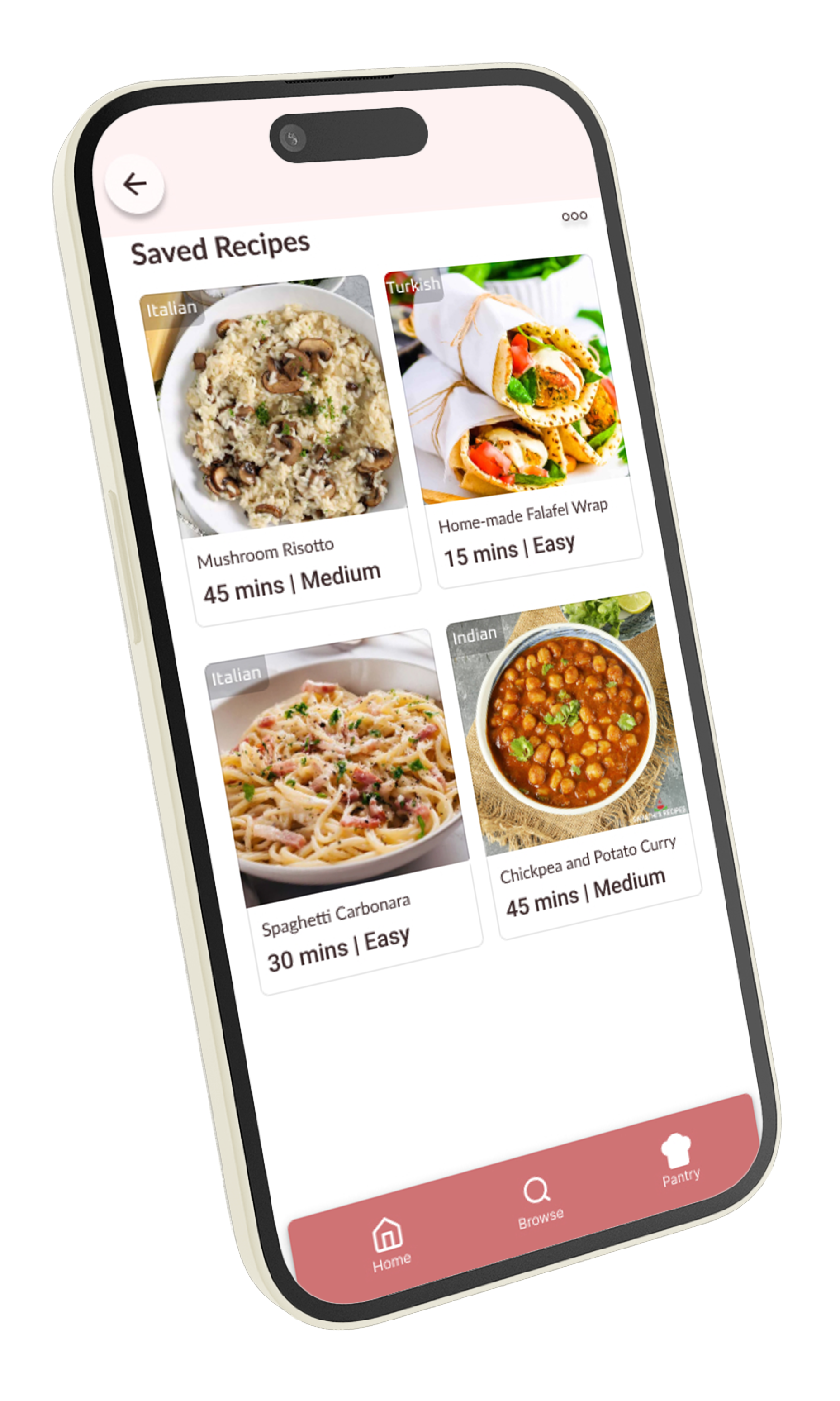 Saved Recipes